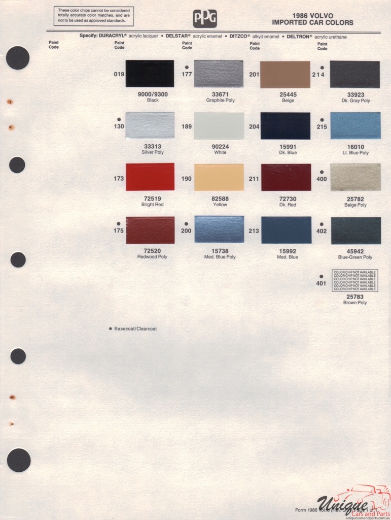 1986 Volvo Paint Charts PPG 1